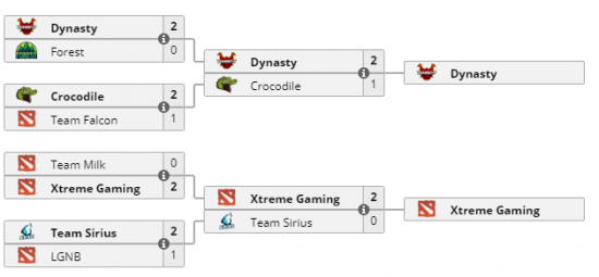 美军调动冲绳陆战队至中东对台海局势的影响