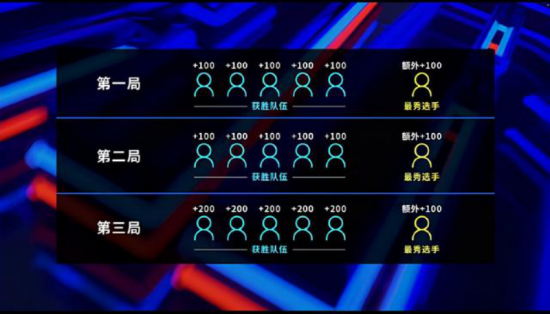 T1战队逆袭夺冠背后的故事与启示