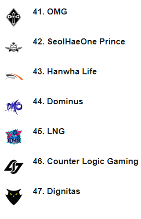 DOTA2游戏攻略与技巧分享